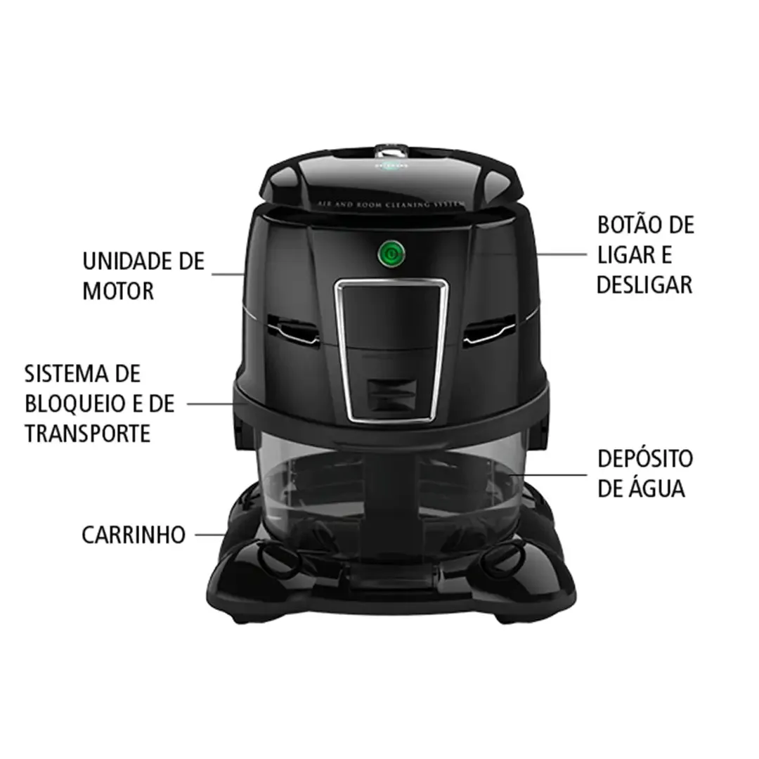 A máquina com as partes indicadas: unidade de motor, botão de ligar e desligar, sistema de bloqueio e de transporte, depósito de água e carrinho